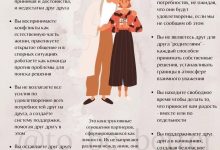 Photo of Поддержка и вдохновение в отношениях