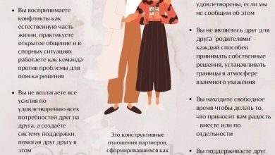 Photo of Поддержка и вдохновение в отношениях