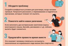 Photo of Помощь партнеру с проблемами зависимости