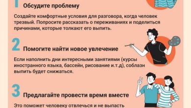 Photo of Помощь партнеру с проблемами зависимости